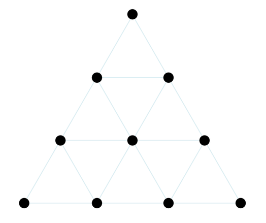 the tetractys. the reason we all do math in base 10.
